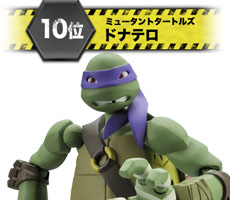リボルテック10周年 人気投票 第１０位 ドナテロ