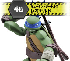リボルテック10周年 人気投票 第４位 レオナルド